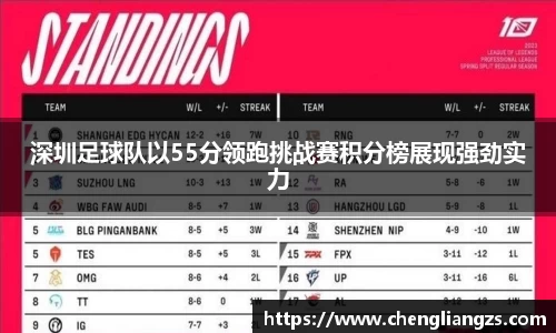 深圳足球队以55分领跑挑战赛积分榜展现强劲实力